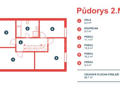 Продажа семейного дома Slověnice č. 26