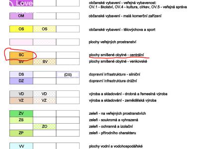 Pronájem obchodního prostoru Štěpánovice č. 35