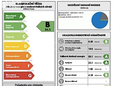 Prodej bytu 1+KK Praha, Poděbradská č. 14