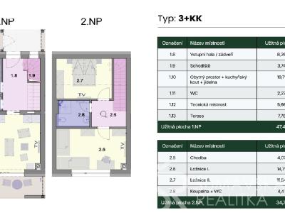 Sale apartment 3+KK Nová Pec č. 12