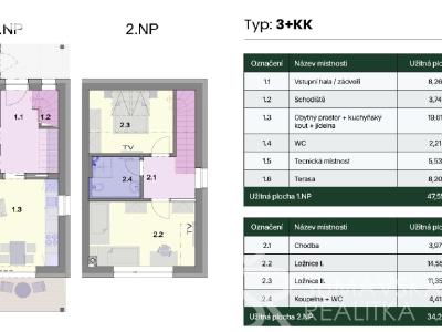 Sale apartment 3+KK Nová Pec č. 12