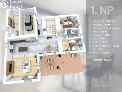 Sale family house Dobřejovice, Nad Mlýnským Rybníkem č. 20