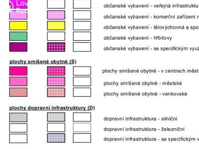 Продаж сімейного будинку Přimda, Školní 268 č. 84