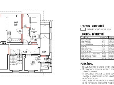 Prodej rodinného domu Humpolec, Pelhřimovská č. 44