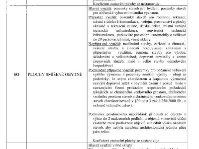 Prodej rodinného domu Starý Poddvorov č. 9