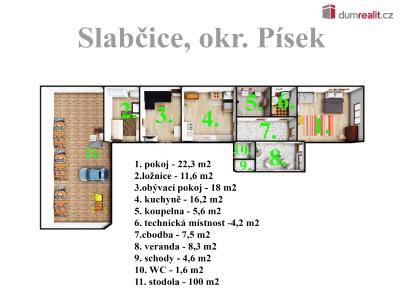 Продаж сімейного будинку Slabčice č. 14