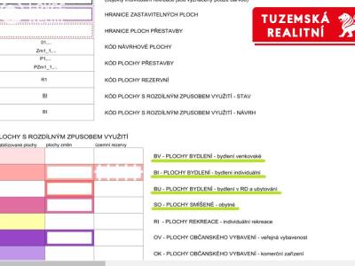 Продажа семейного дома Kořenec č. 4