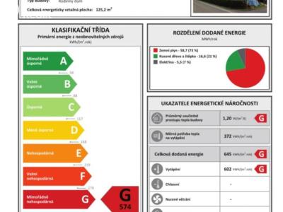 Prodej rodinného domu Bělá pod Pradědem č. 37