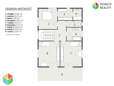 Prodej rodinného domu Loděnice, Sedmidomí 440 č. 24