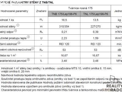 Продажа семейного дома Pačlavice č. 26