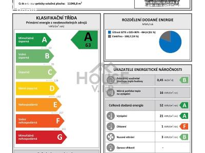 Prodej bytu 2+KK Praha, Kolbenova č. 3