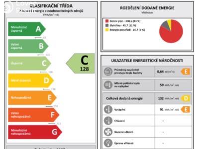 Prodej bytu 4+1 Praha, K rovinám č. 15